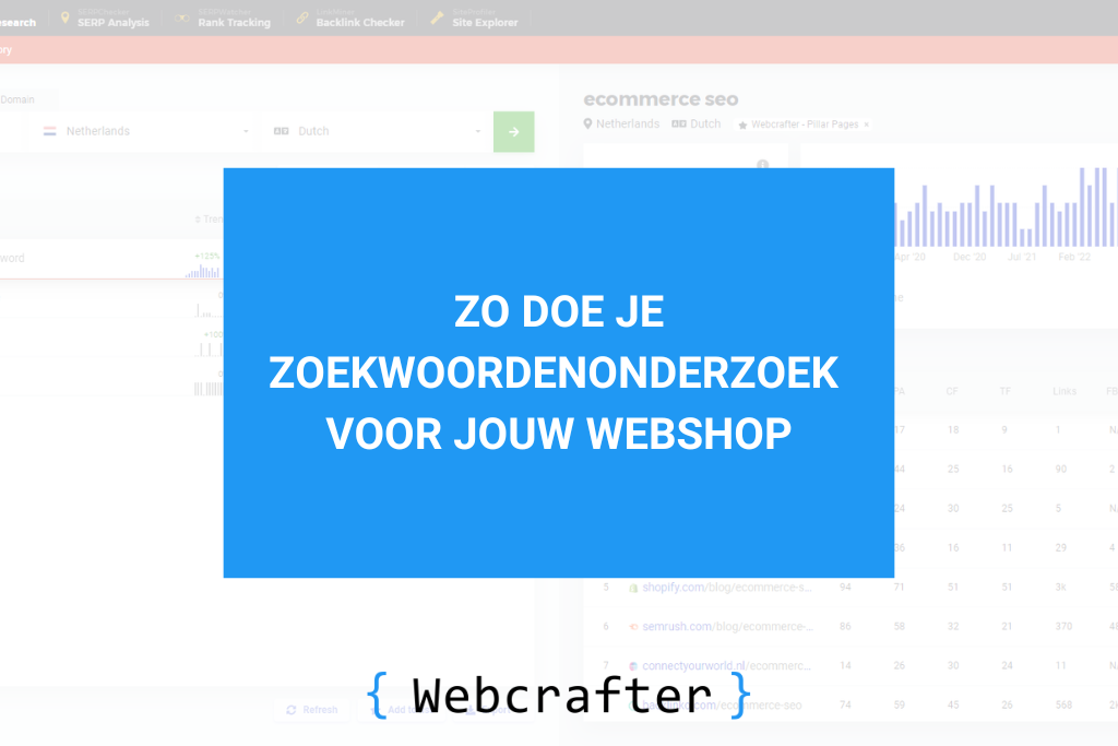 webshop zoekwoordenonderzoek